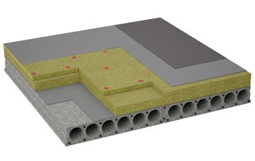 considerations of Eckworthy flat roofing insulation
